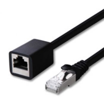 DÂY NHẢY LAN CAT 6