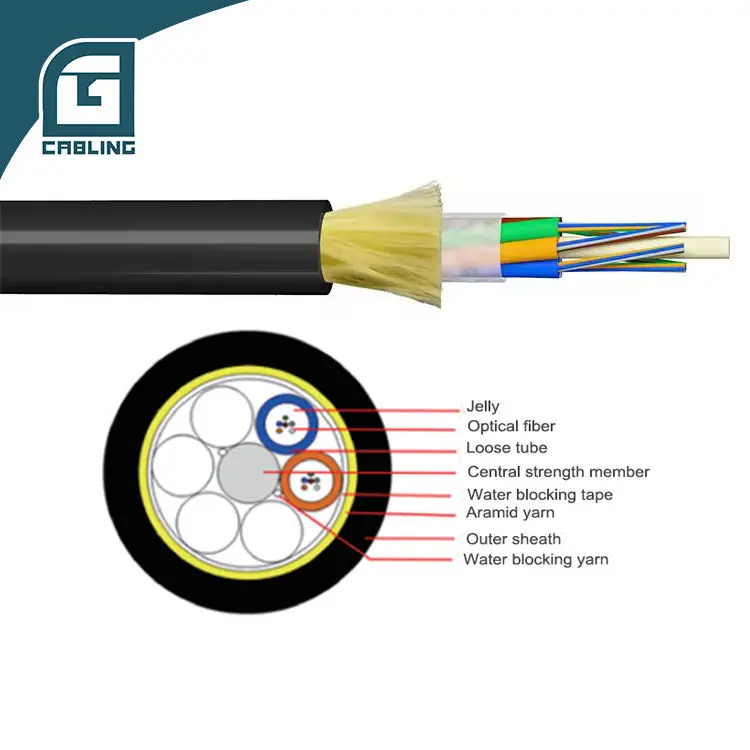 Cáp quang ADSS 300/24 (chống gặm nhấm)